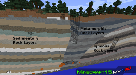 Minecraft Mineralogy мод [1.8.9]