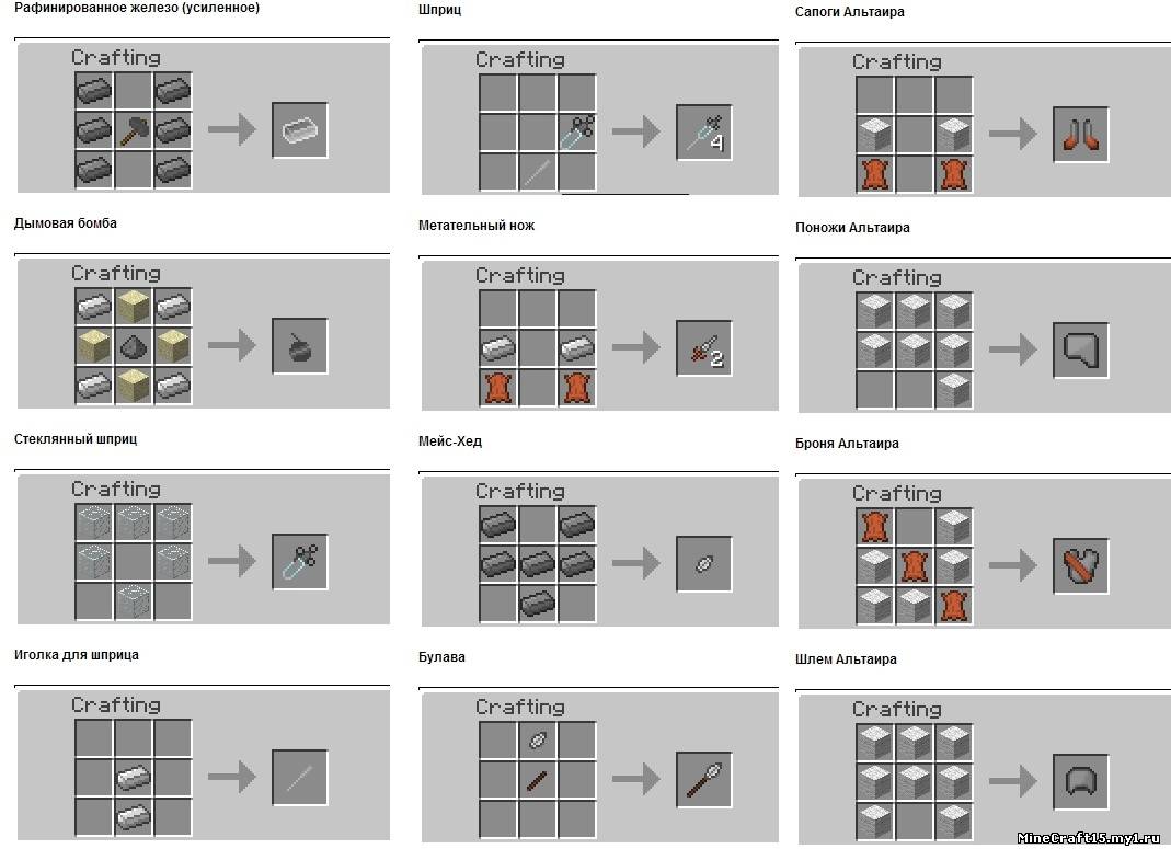 Крафт сборки. Мод Властелин колец крафты. Схема крафта в МАЙНКРАФТЕ. СКРАФТИТЬ дверь. Рецепты майнкрафт как сделать картинку.